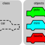 clase_objeto.png