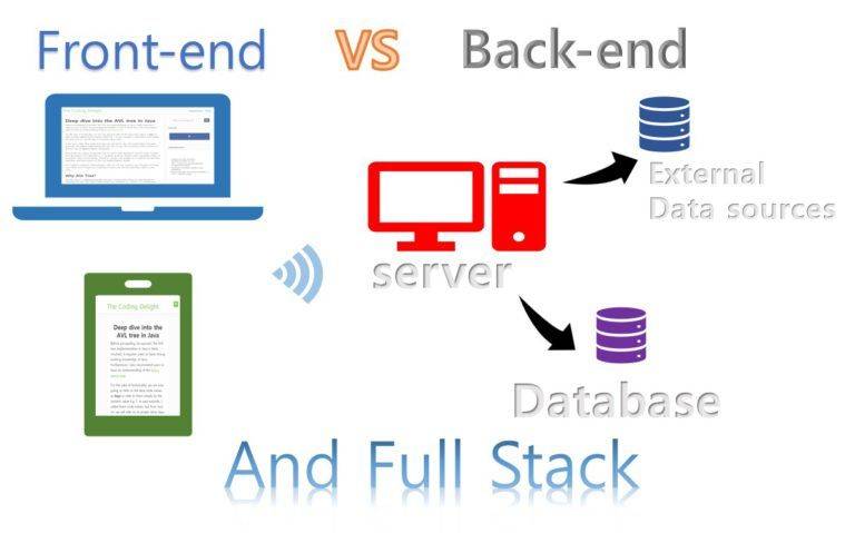 fullstack.jpg